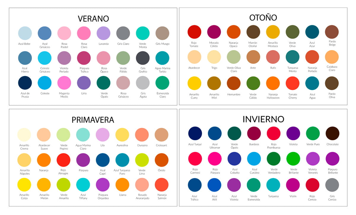 Kit digital Cartas de Color